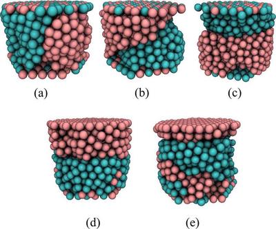 Typical morphologies obtained after four rotations during the torsional deformation of initially random 1:1 mixtures of A and B particles within the bulk. In (a)−(c), both the bottom and top layers consist of 1:1 mixtures of A and B PGNs. In (d) and (e), the bottom layer consists of 1:1 mixtures of A and B PGNs and the top layer is formed solely from B particles. The particle coloring is the same as in Figure 1. The PGNs are interlinked by labile bonds with energies of $U_{AA,BB}=39k_{B}T$ and $U_{AB}=33k_{B}T$. Note the formation of horizontally layered structures in (b)−(e).